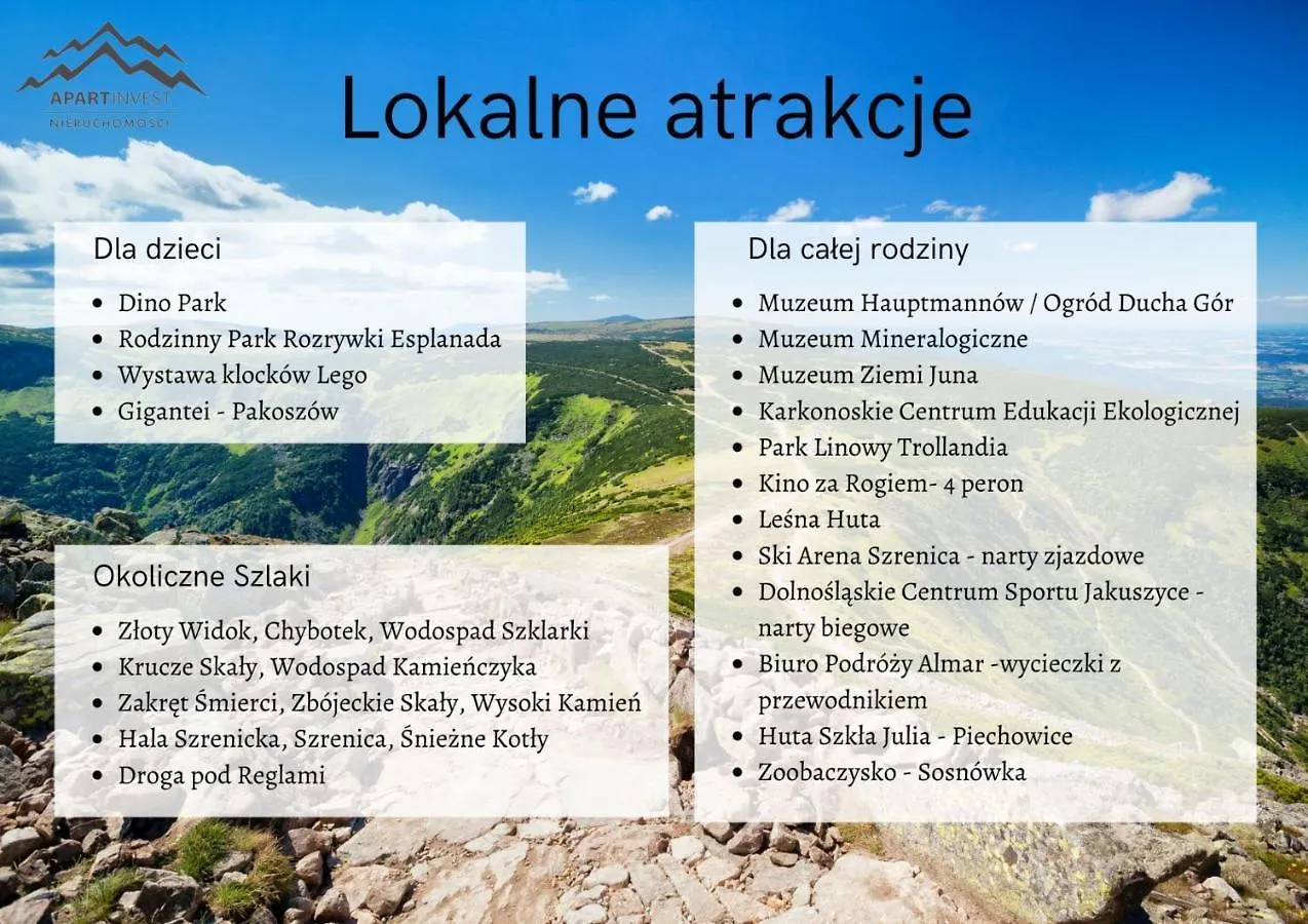 Appartement Apart Invest Szklarska 800 A5 Szklarska Poreba